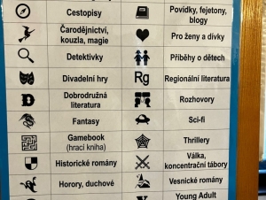 Knihovna 1.A